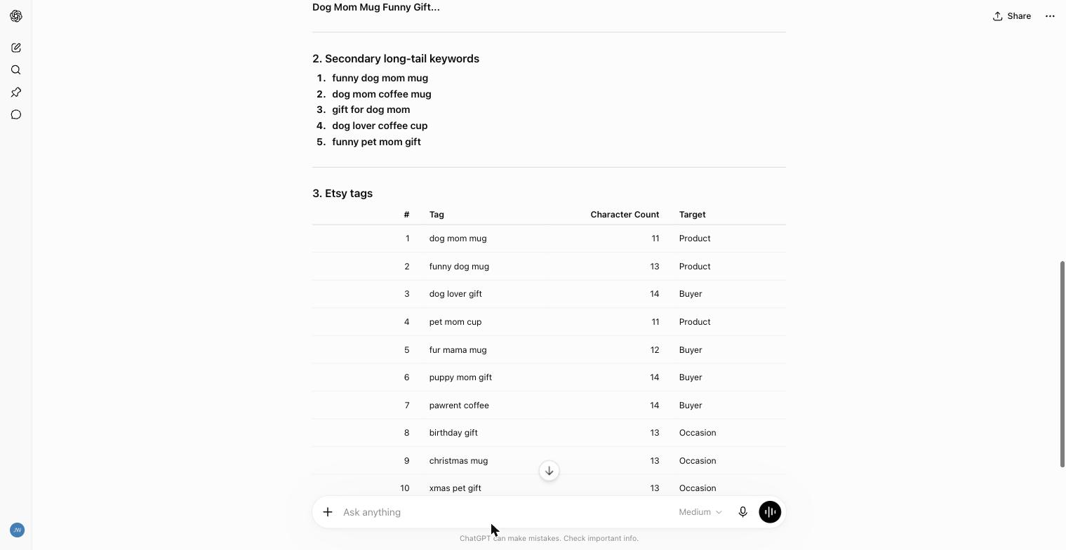 ChatGPT with the Etsy SEO priming prompt pasted in before sending